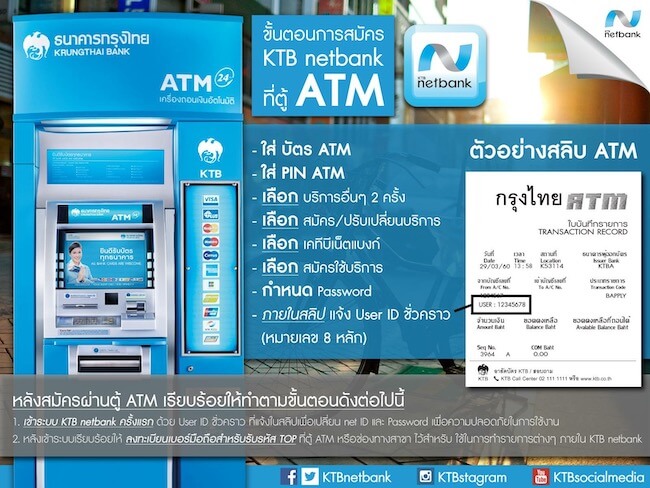 สมัคร KTB Netbank ด้วยบัตร ATM