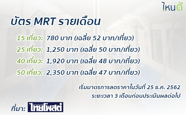 บัตร MRT รายเดือน 2562 ราคา 15-50 เที่ยว ตามมติ รฟม. 2562