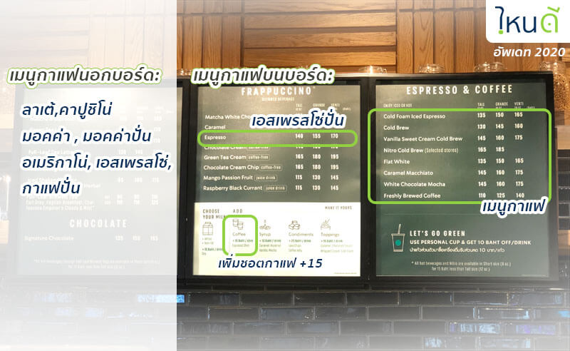 เมน สตาร บ ค 2021 ช อคโกแลต เมน กาแฟ ชาเข ยว ป น ราคาเท าไหร ไหนด