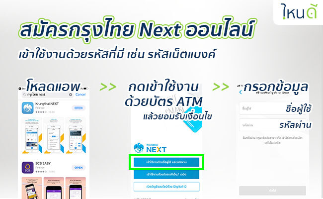 สมัคร Internet Banking กรุงไทย: ประโยชน์และขั้นตอนการสมัคร