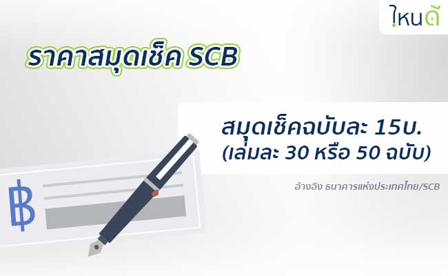 วิธี เปิดบัญชีกระแสรายวัน กสิกร K-Bank/ไทยพาณิชย์ Scb 2565 - ไหนดี