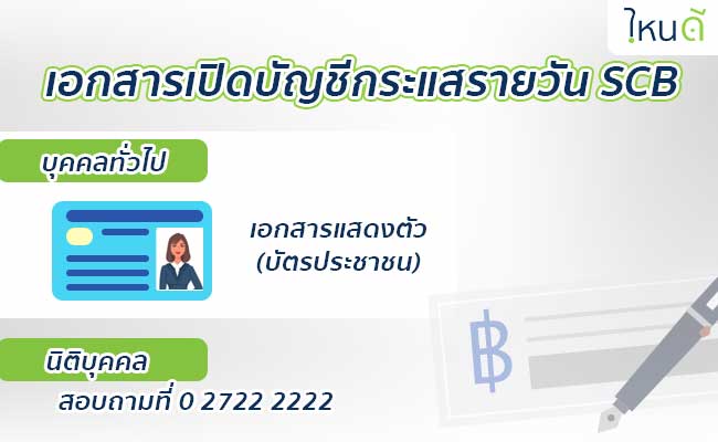 วิธี เปิดบัญชีกระแสรายวัน กสิกร K-Bank/ไทยพาณิชย์ Scb 2565 - ไหนดี