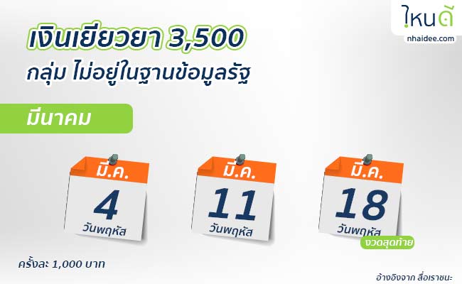 à¹€à¸‡ à¸™à¹€à¸¢ à¸¢à¸§à¸¢à¸² 3500 à¹€à¸‚ à¸²à¸§ à¸™à¹„à¸«à¸™ à¹ƒà¸„à¸£à¹„à¸